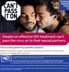 Leaflet/Handout featuring same sex couple