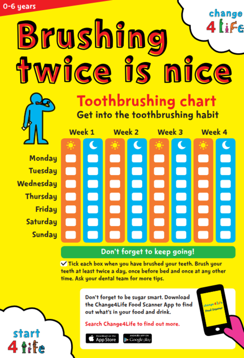 Brushing twice is nice, colourful calendar to help with when to brush teeth. 